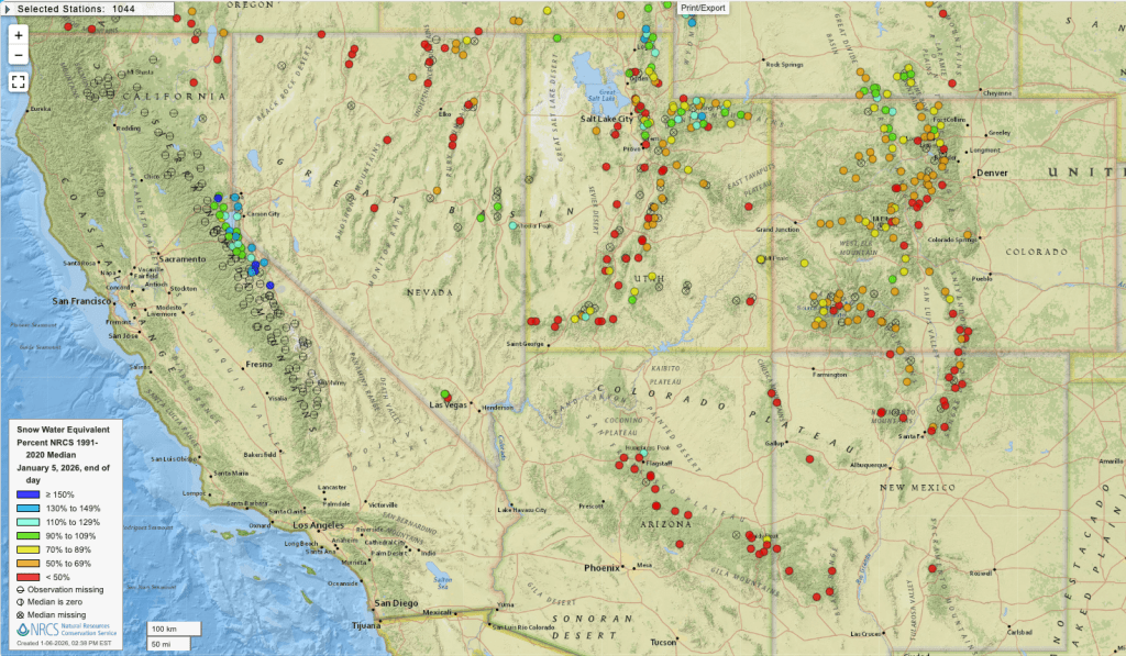 Map showing snow water equivalent percentages across the Western United States, with color-coded markers indicating various levels of snow pack across states like California, Colorado, and New Mexico.